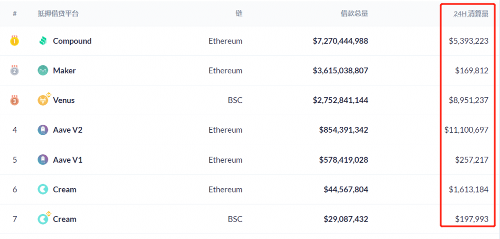 “312”的魔咒又来了，50万人一小时爆出100亿元，牛市结束了？2
