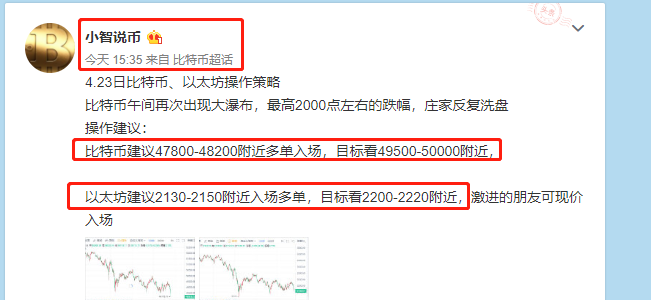 小智说币：午间比特币斩获1350点 以太坊把握低点斩获110点