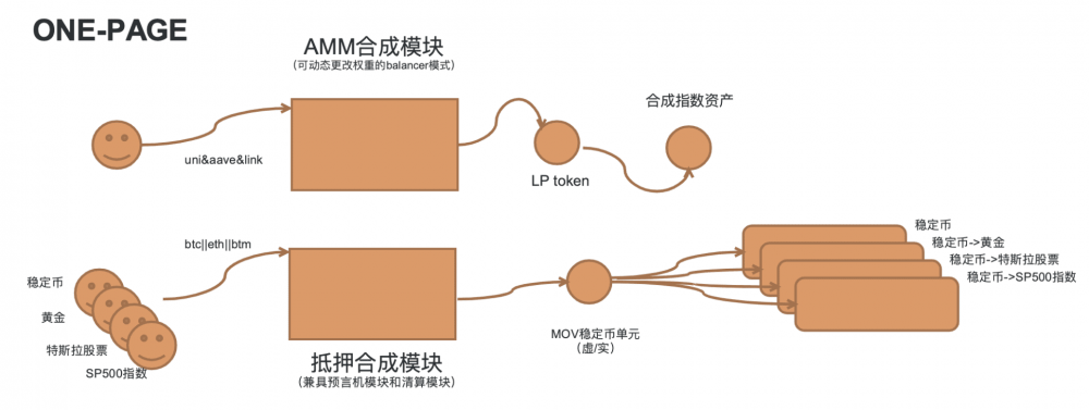 论再平衡:def实现指数基金的正确途径4 论再平衡:def实现指数基金的正确途径4