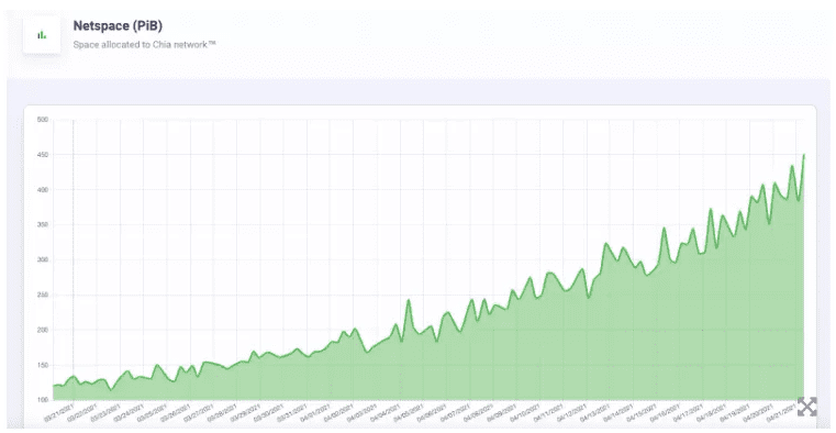 嘉华矿业持续升温，中国矿商成为硬盘价格飞涨背后的驱动力1