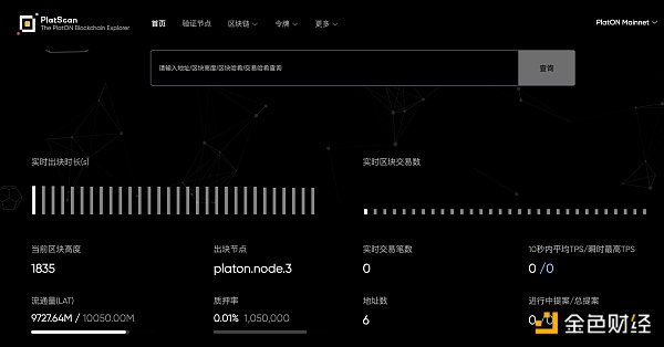 金色前哨｜PlatON的预部署网络创世区块诞生 上线投票即将开始