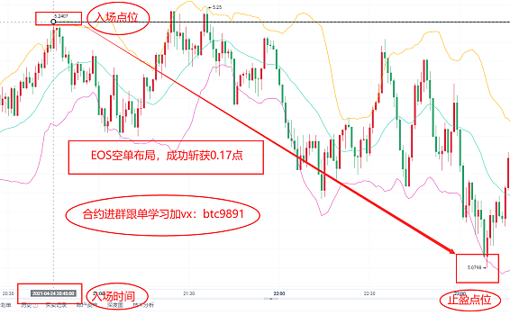 《刚神4/24号晚间EOS成功斩获0.17点》