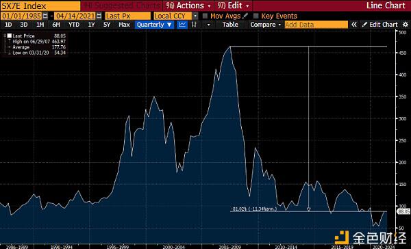 亚瑟·海耶斯：以太坊的尽头在哪里？1