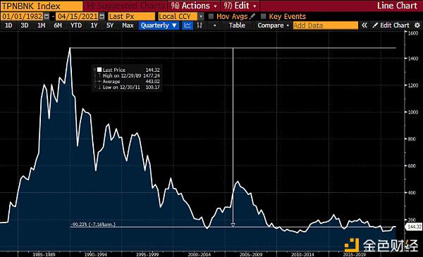亚瑟·海耶斯：以太坊的尽头在哪里？3