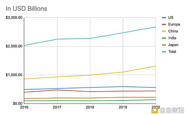 亚瑟·海耶斯：以太坊的尽头在哪里？6