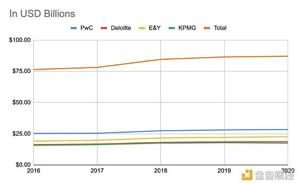 亚瑟·海耶斯：以太坊的尽头在哪里？7