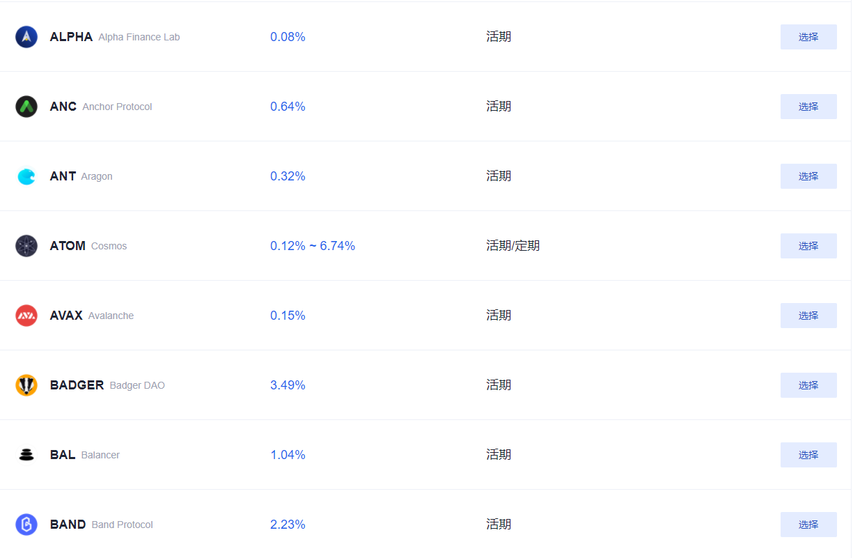 震荡行情，LBank蓝贝壳将是你穿越大行情的避风港3