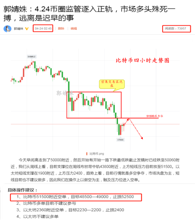 郭婧姝：4.25币圈周末惨淡，小区间震荡也有2500的利润拿1