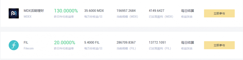 震荡市场,蓝壳银行将是您通过大市场的避风港1 震荡市场,蓝壳银行将是您通过大市场的避风港1
