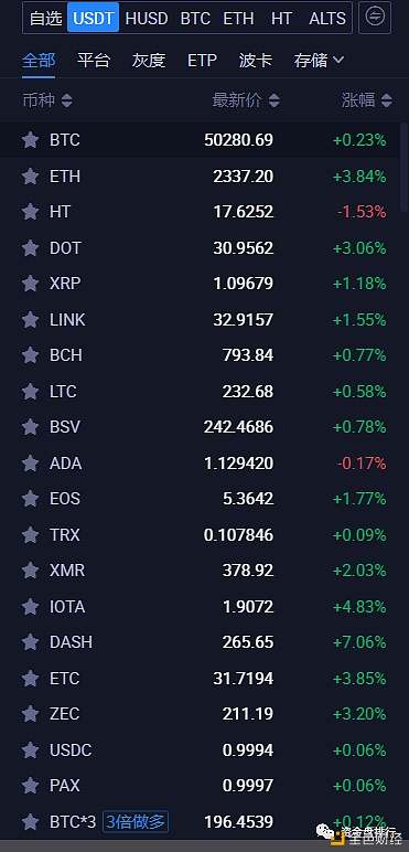 韩国版"94"来临 币圈受不受影响？1