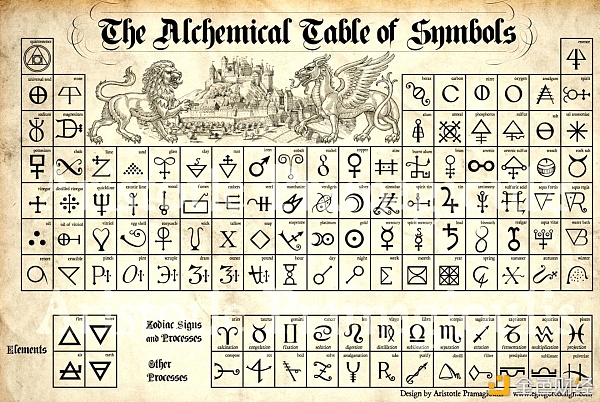 MIST 一个神秘的王者 强烈推荐关注8