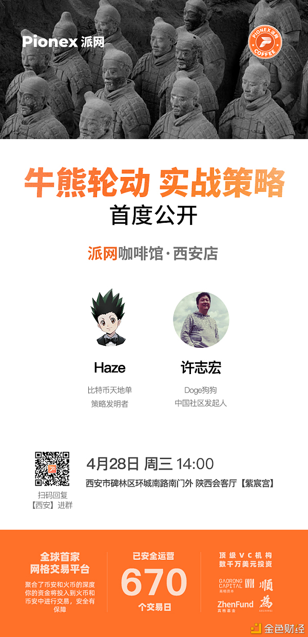 4月28日【西安】Pionex派网和你一起聊行情，聊聊新风向