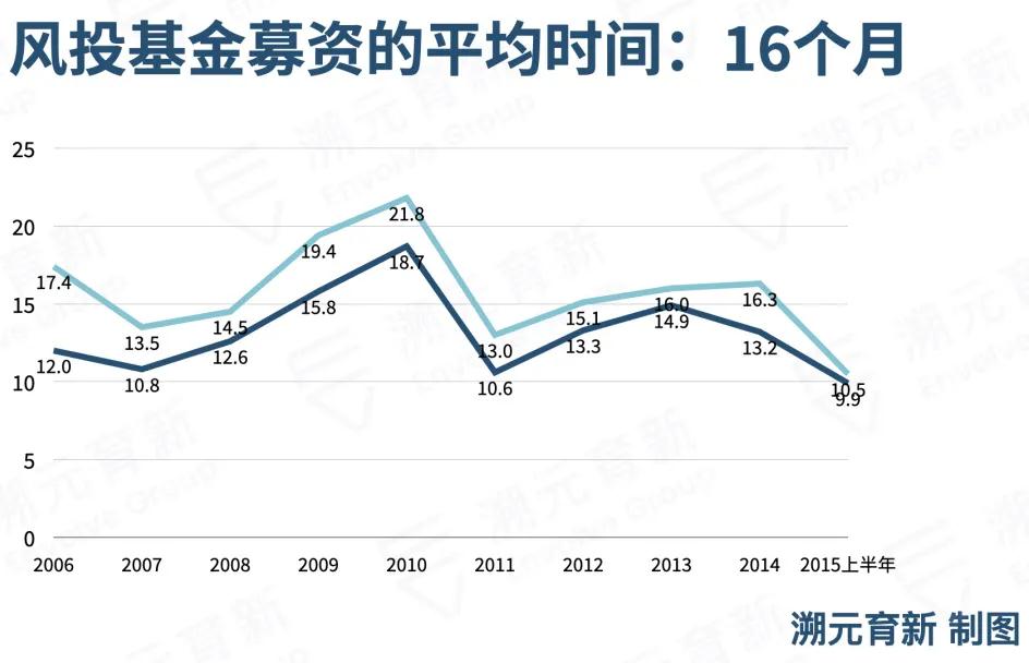 失败很容易掉进三滩泥里1 失败很容易掉进三滩泥里1