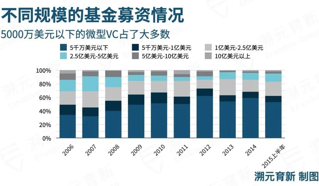 失败很容易掉进三滩泥里2 失败很容易掉进三滩泥里2