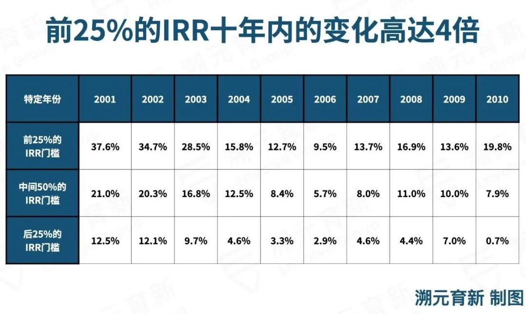 失败很容易掉进三滩泥里3 失败很容易掉进三滩泥里3