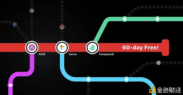 什么是Layer2.Finance？为什么在以太坊主网发布引起围观