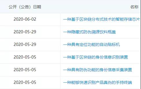 唯链澳利橘子公链曝光:项目方被查,币价暴跌九成,险象环生!4 唯链澳利橘子公链曝光:项目方被查,币价暴跌九成,险象环生!4