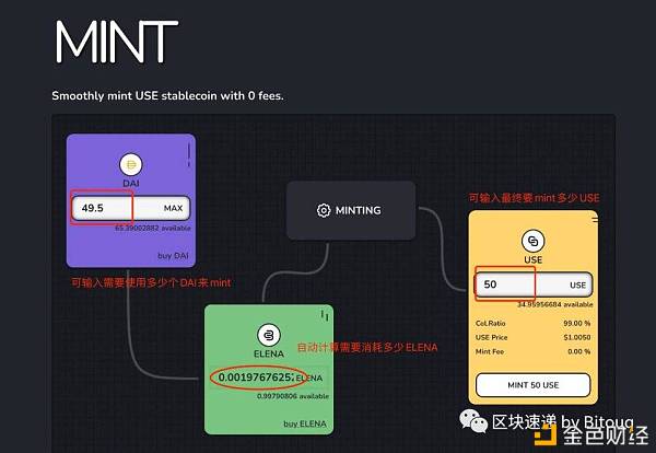 独家视频 | ELENA – PCV永动机？新算法稳定币神矿？2