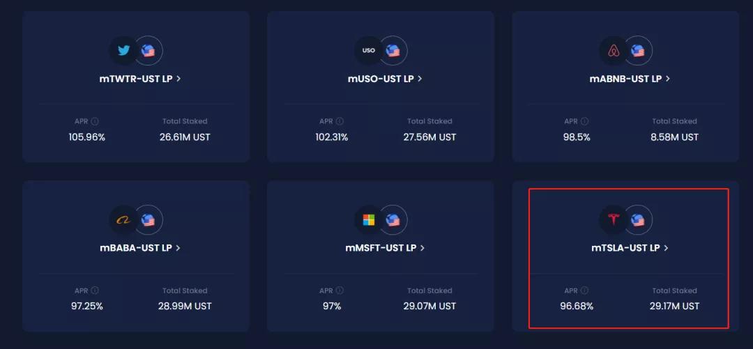合成资产，手拉手教你买特斯拉股票7