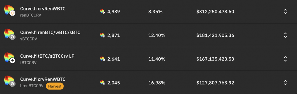 看看badger Dao如何将比特币引入defi3