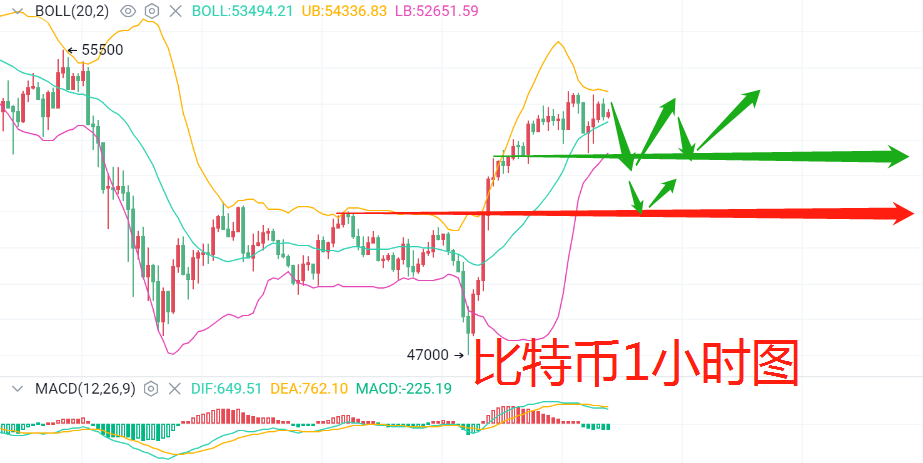 停下来看看这个世界，已经在悄然发生变化，