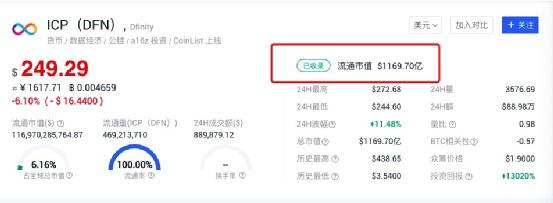在Chia的项目之前，被称为“鸽子之王”的dfinity将低调上线3