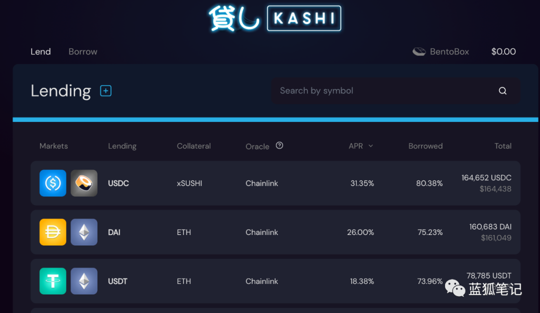 Sushi与Uni之争的本质1