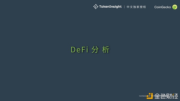 CoinGecko 2021 Q1 数字资产行业季度报告：DeFi篇2