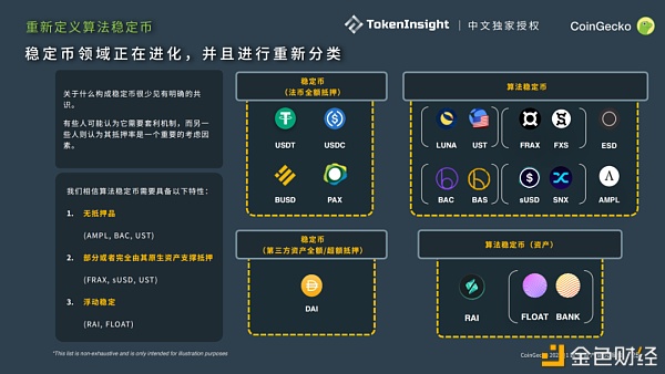 CoinGecko 2021 Q1 数字资产行业季度报告：DeFi篇10