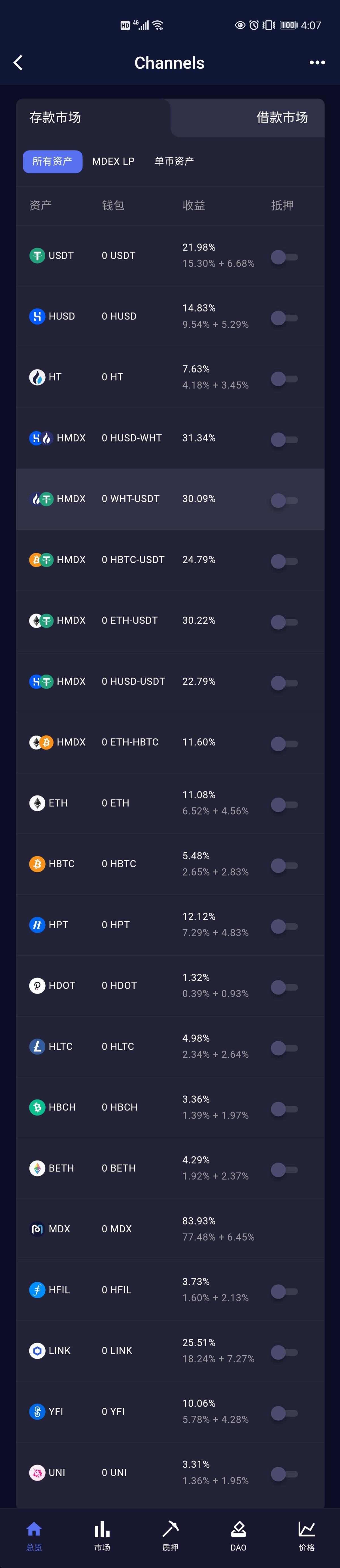 [项目面对面]渠道如何突破贷款渠道领头羊的竞争？1