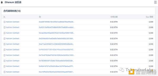 因 “0x10” 地址的 Gas 消耗分歧产生的柏林硬分叉 Bug 因 “0x10” 地址的 Gas 消耗分歧产生的柏林硬分叉 Bug