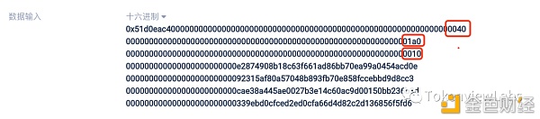 因 “0x10” 地址的 Gas 消耗分歧产生的柏林硬分叉 Bug1 因 “0x10” 地址的 Gas 消耗分歧产生的柏林硬分叉 Bug1