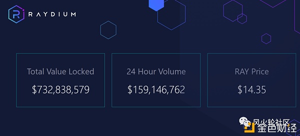 Solana生态项目初探7