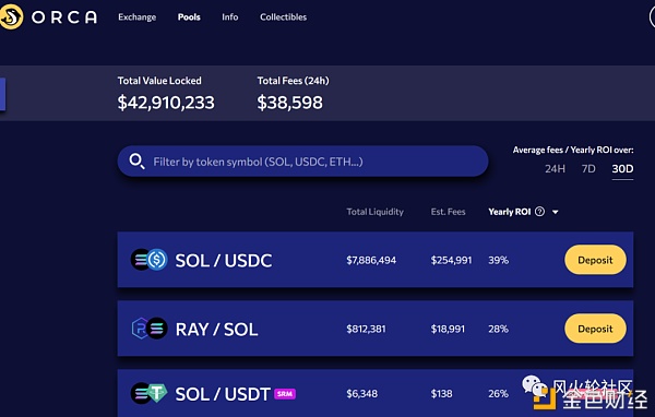 Solana生态项目初探12
