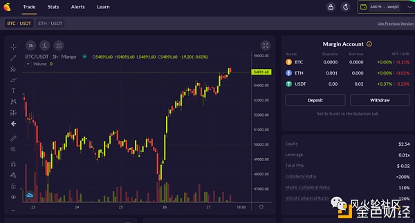 Solana生态项目初探14