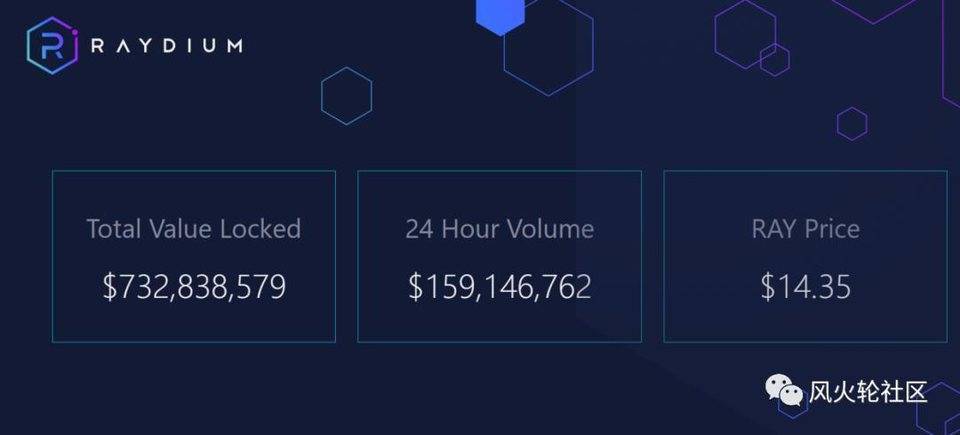 Solana生态工程初探7 Solana生态工程初探7