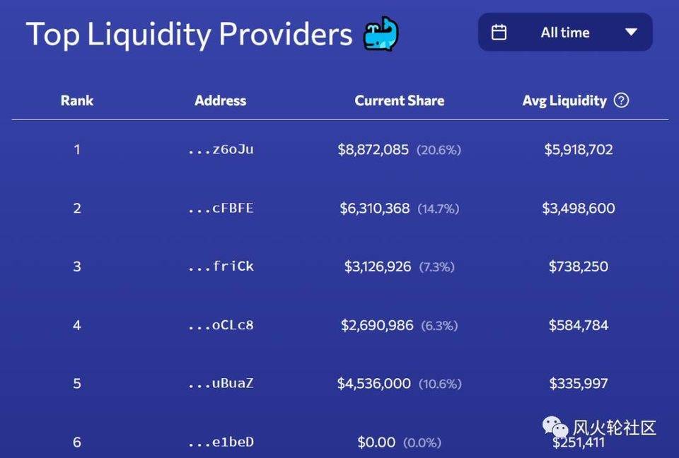 Solana生态工程初探13 Solana生态工程初探13