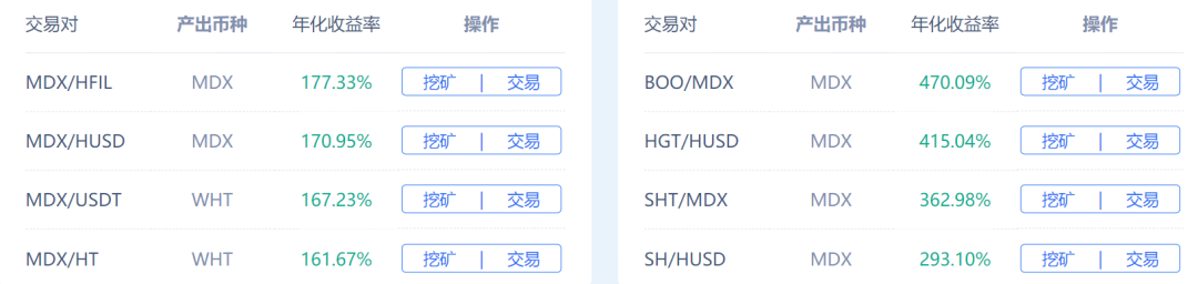 中文区第一DEX？罕见横跨火币币安 MDEX还有哪些隐患