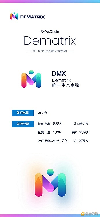 七彩研究院 Dematrix平台搭建用户与数字资产平台1