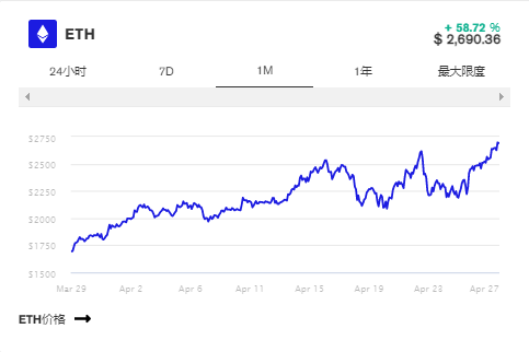USDT官方交易平台有哪些免费USDT/USDC游戏推荐/注册送币链游大全/边玩边赚新选择？最新USDT交易平台十大排行榜