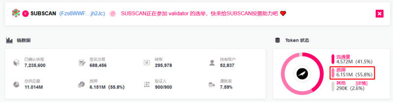 聚焦2021年下半年牛市：博卡平行连锁拍卖/以太坊第二层5