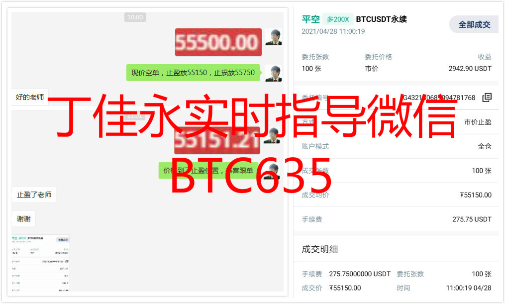 丁佳永：比特币价格回落冲高 先空后多完美获利