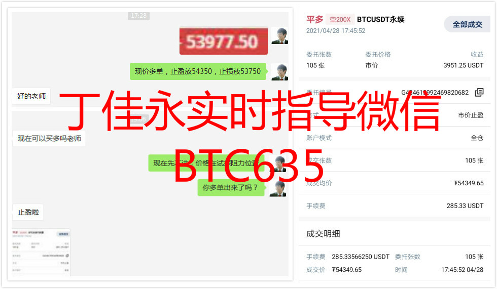 丁佳永：比特币价格回落冲高 先空后多完美获利1