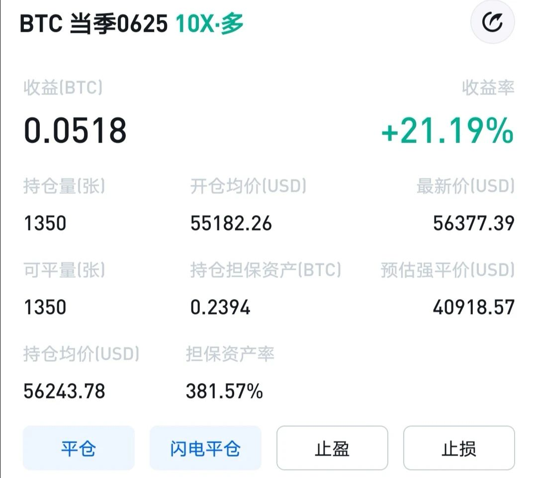 王团长区块链日记1266篇：在币圈玩，远见和运气一样重要1