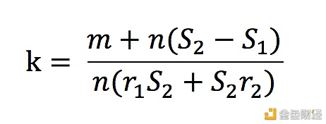 手把手教你期现套利 收益提升500%4