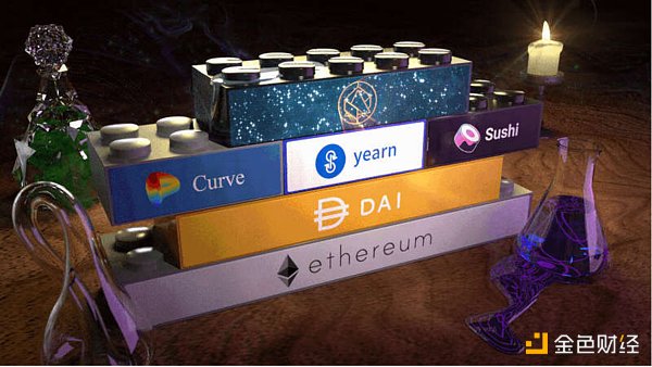 金色观察 | 如何不花一分钱让贷款自动还款？1