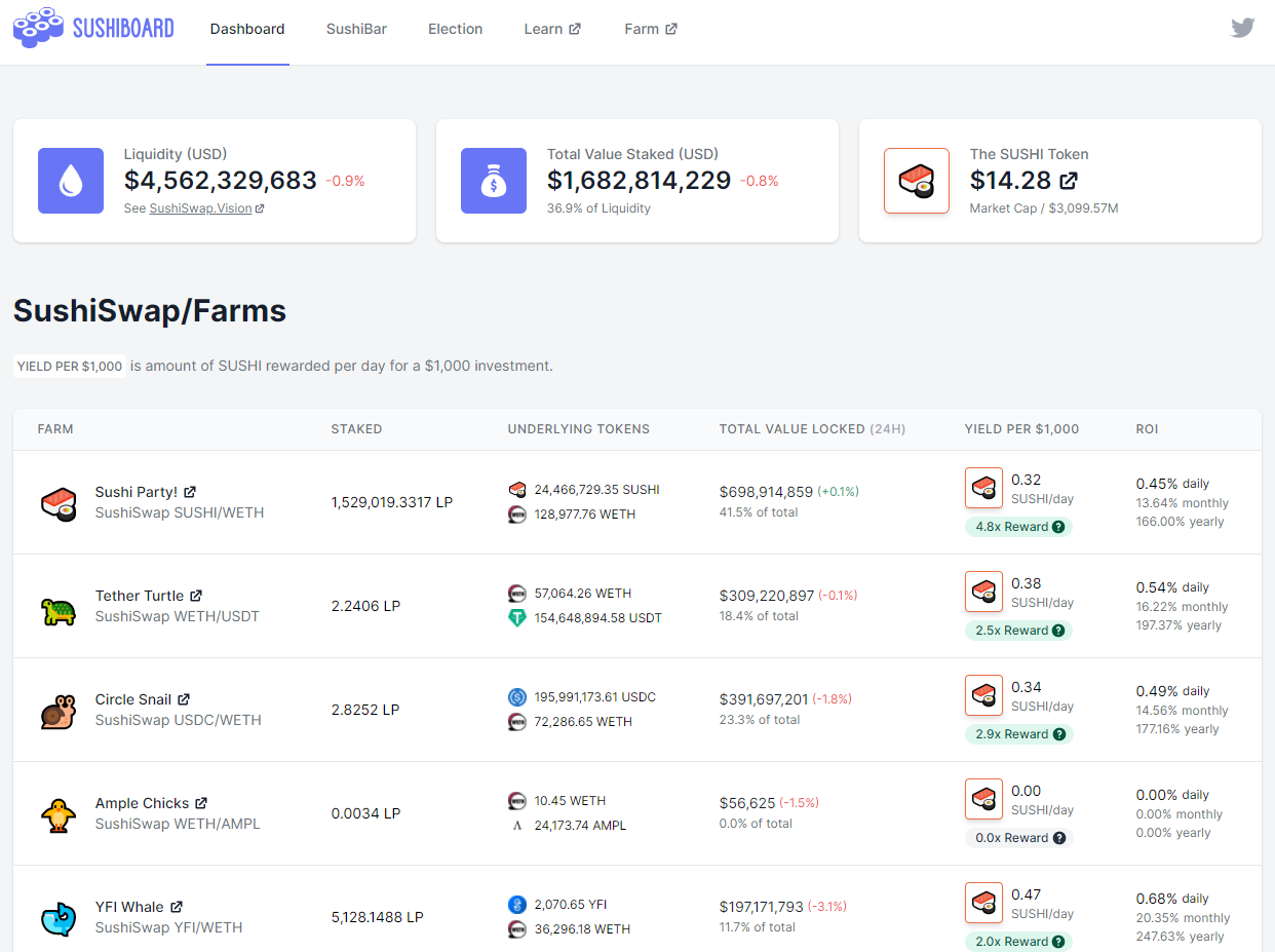收藏向 —— 【玩转DEFI必备工具大全】9