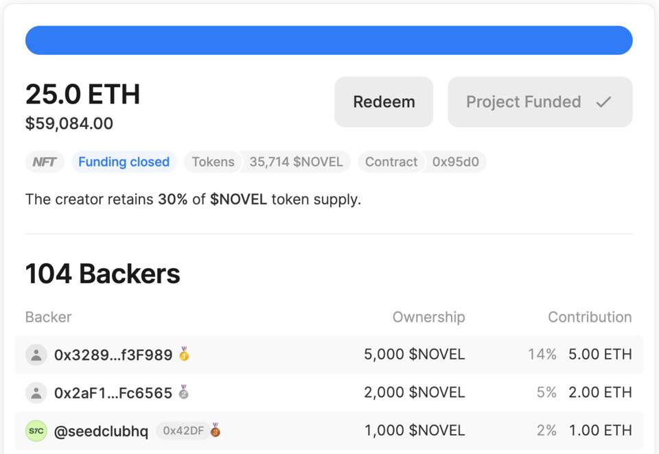 阅读NFT金融化的全方位实验：同质化非同质代币2