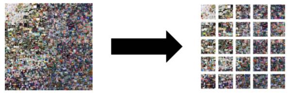 阅读NFT金融化的全方位实验:同质化非同质代币5 阅读NFT金融化的全方位实验:同质化非同质代币5