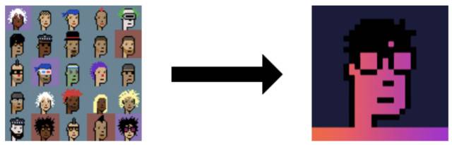 阅读NFT金融化的全方位实验:同质化非同质代币6 阅读NFT金融化的全方位实验:同质化非同质代币6